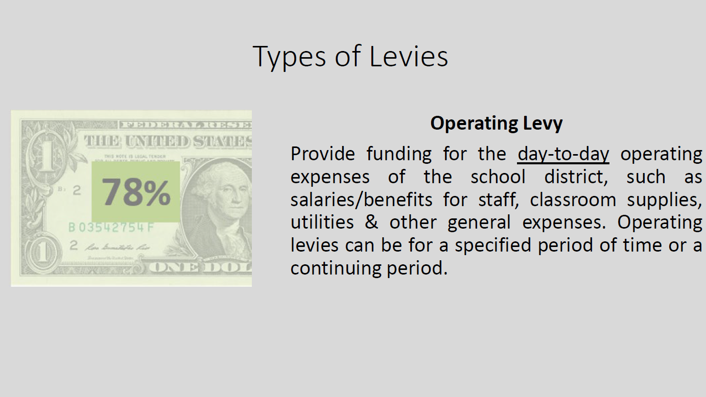 Levy 2